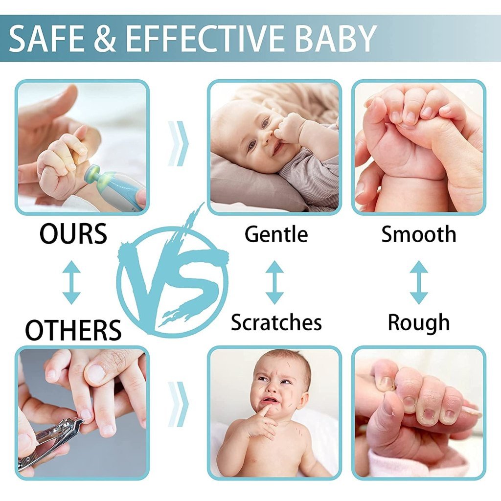 Baby Nail  Trimmer Kit