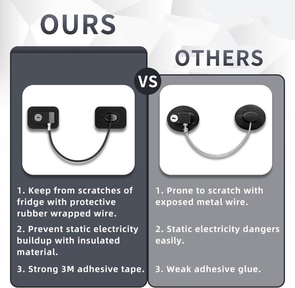 Child Safety Lock with Key
reviews